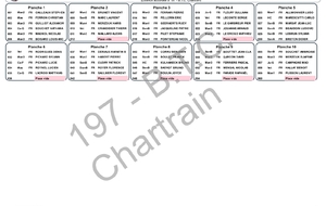 planches  departemental  CSv2026