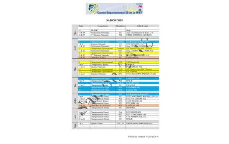 Calendrier des compétions 2018