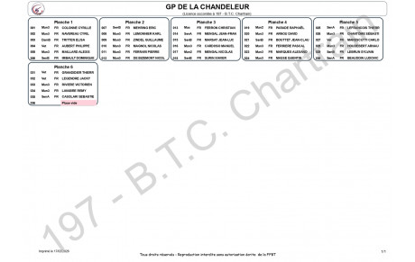 Grand prix de la Chandeleur